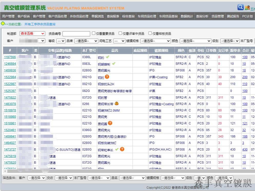 金属配件PVD涂层：系统化ERP管理，赋能高效生产